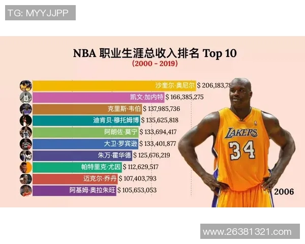 北京网球队心理素质排名第一最新网球心理素质TOP10揭晓